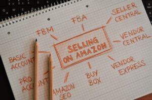 Notebook with handwritten Amazon selling strategy, showcasing business terms and concepts.